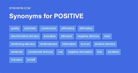 synonys for positive|POSITIVE in Thesaurus: 1000+ Synonyms & Antonyms for .